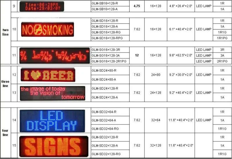 pas Erklæring fordel Asram Led Programming Sign Display,Programable Led Sign,Program Led Bus  Message Signs Board - Buy Led Programming Sign Display,Programable Led Sign,Program  Led Bus Message Signs Board Product on Alibaba.com