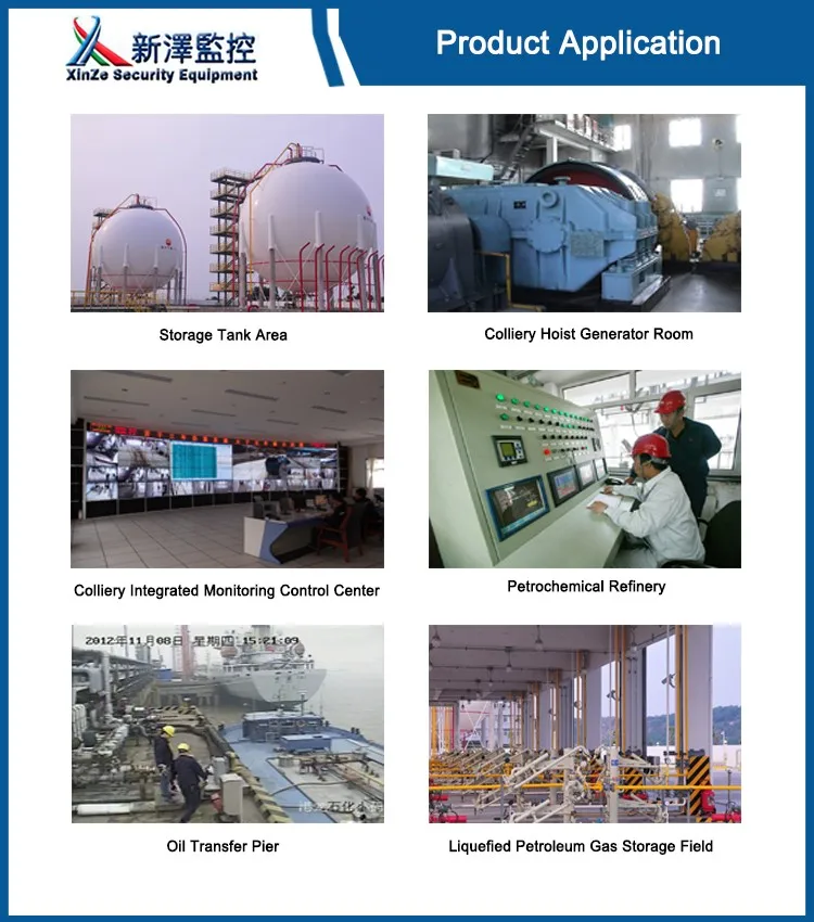 2021new Designed High Temperature Resistant Air Water Cooled Camera