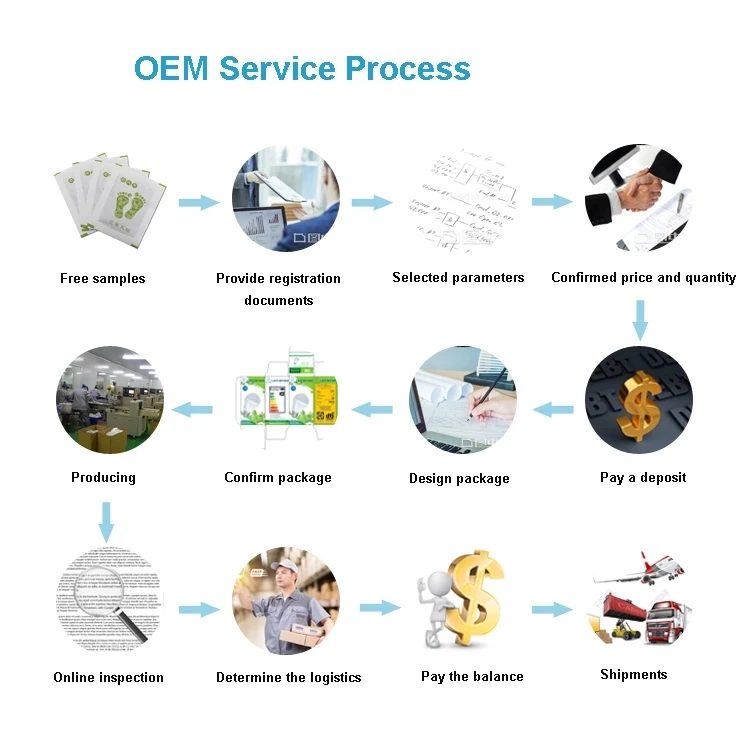 oem.jpg