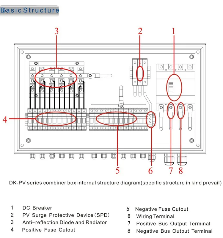 Photovoltaic Array Solar Energy System 15a Junction Box Pv ... pv combiner box wiring diagram 