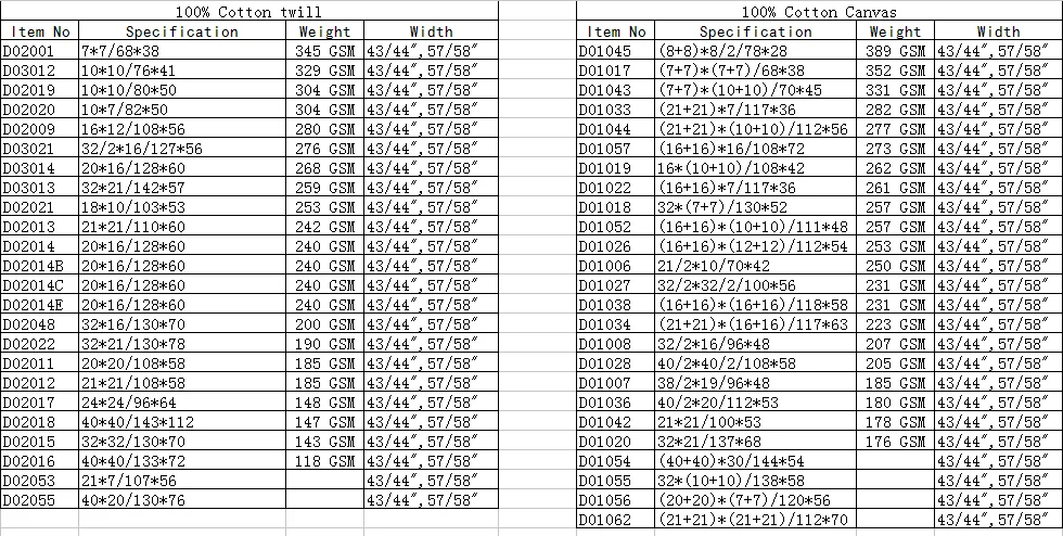 New Pattern Wholesale Mercerized Cotton 