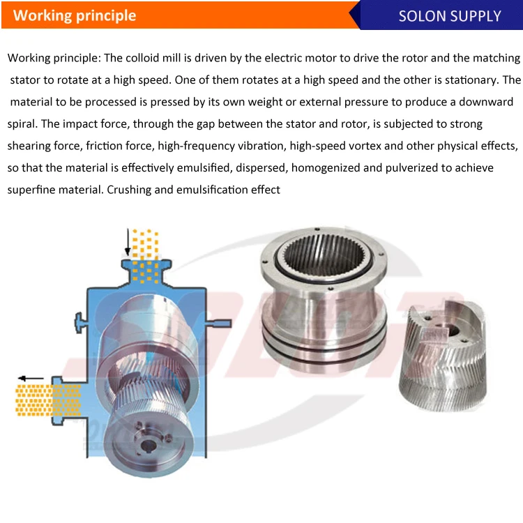 working principle.jpg