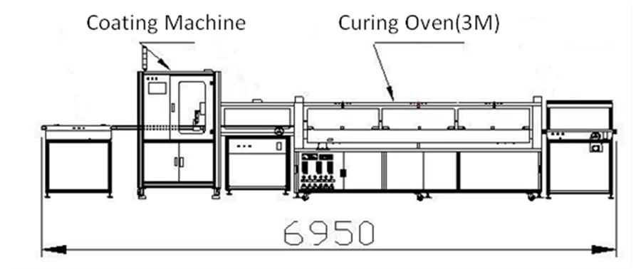 Shenzhen ETA SMT PCBA Conformal Coating Line Solution for Electronics Industry