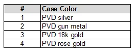 case colors.png