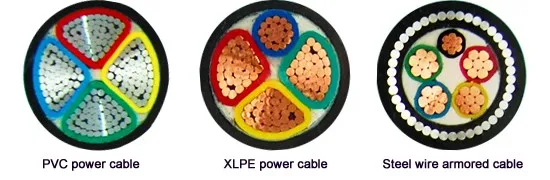 FACTORY LT MT HT voltage POWER cable multi core xlpe power cable