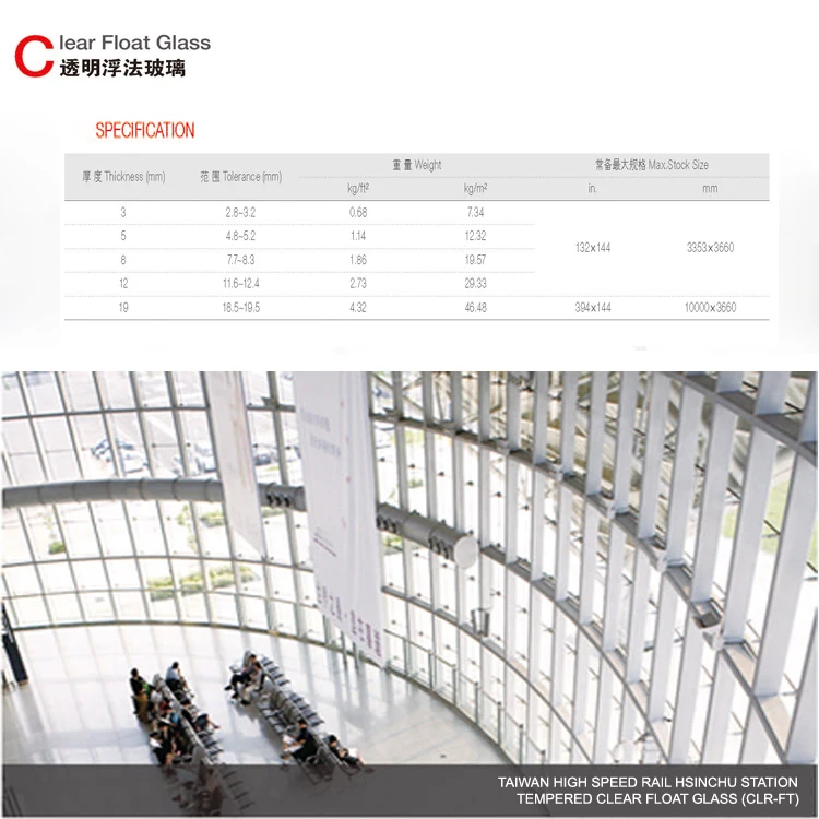 TAIWAN GLASS WHOLESALE PRICE BUILDING TEMPERED CLEAR FLOAT GLASS SHEET