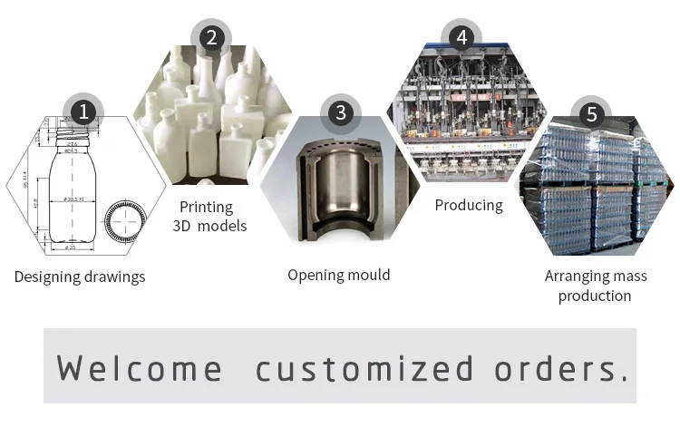 02Design Process.jpg