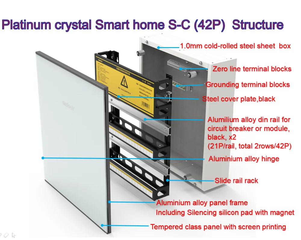 Matech 42 Way Smart Home Metal Power Distribution Box