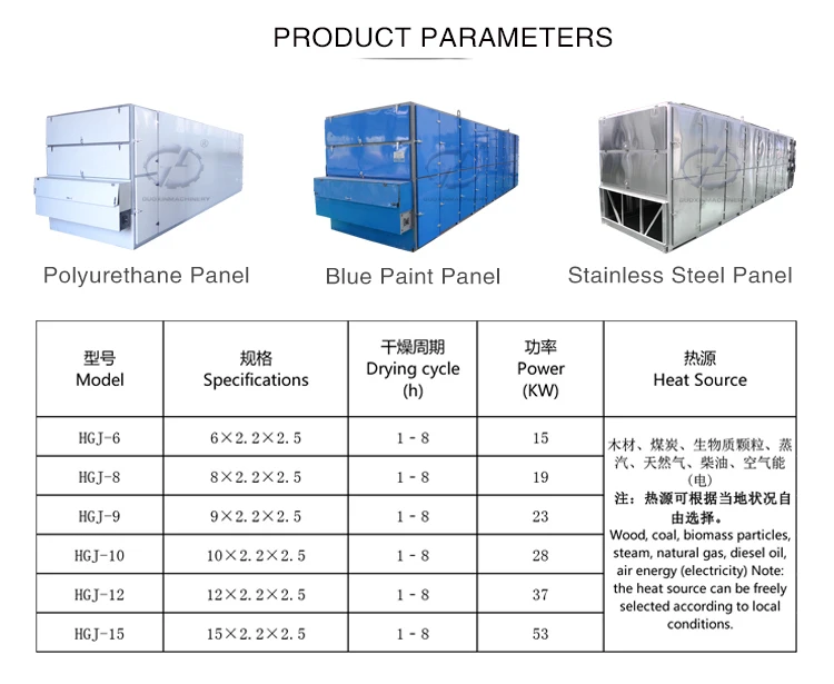 Wholesale price melon Pumpkin seeds drying equipment