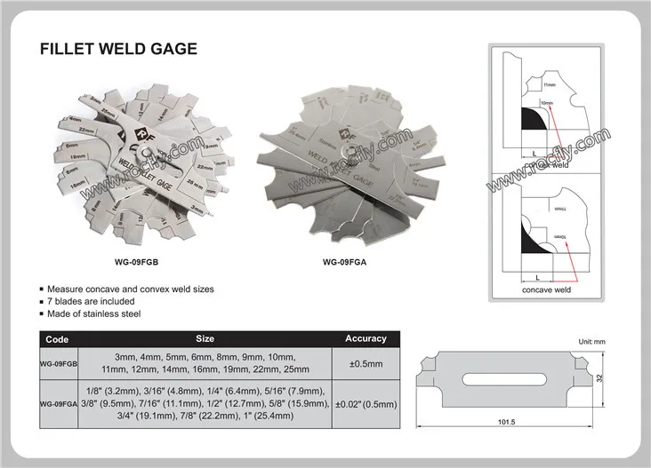 WG-09 instruction_.jpg