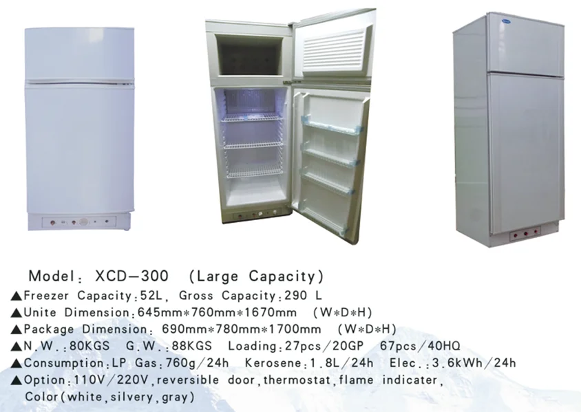 biogas fridge