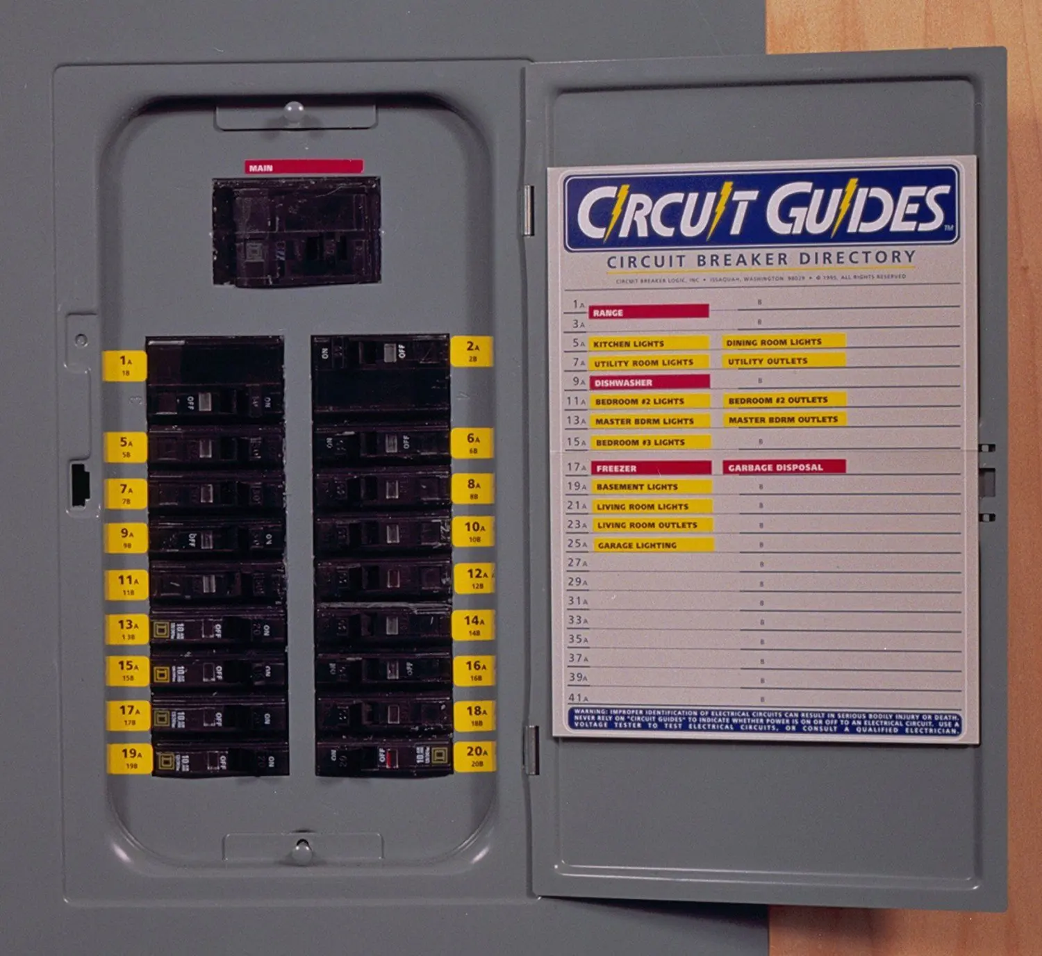 Old style fuse box circuit breakers