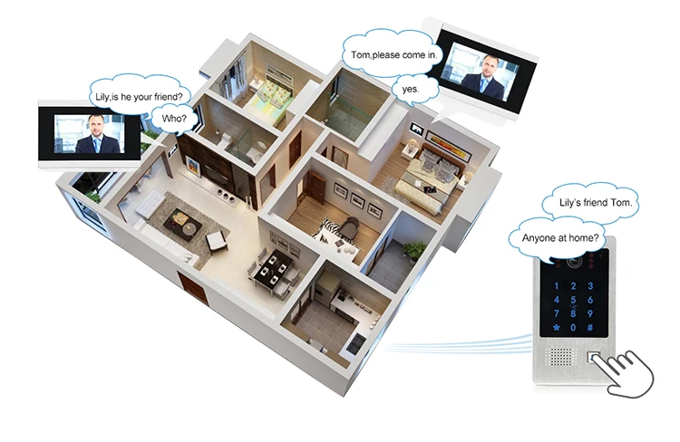 7 inch multi-function apartment video door phone