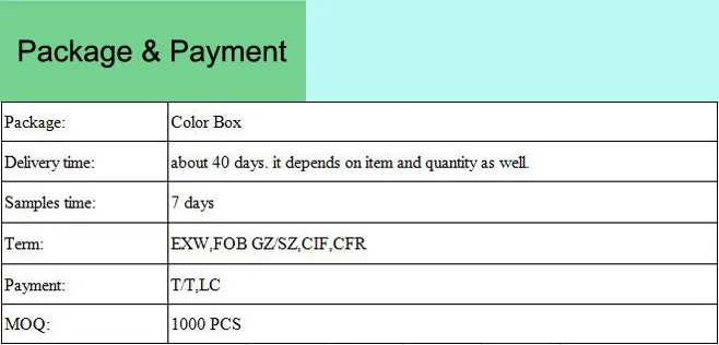 package & payment.jpg