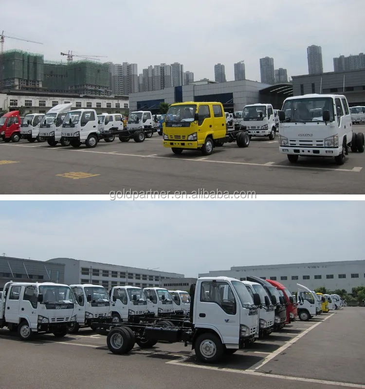 Isuzu diesel Engine motor Isuzu Truck factory.jpg