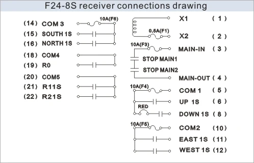 F21 e1b rx схема подключения