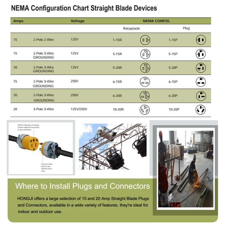 socket plug