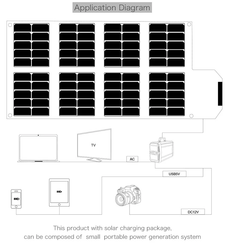 Solar Generator (8).jpg