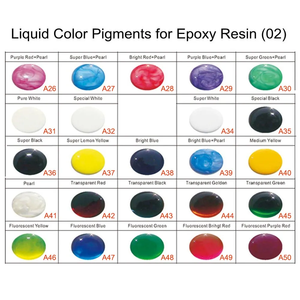 one-kit-clear-liquid-epoxy-resin-mix-solid-color-for-floor-coatings-buy-resin-epoxy-clear