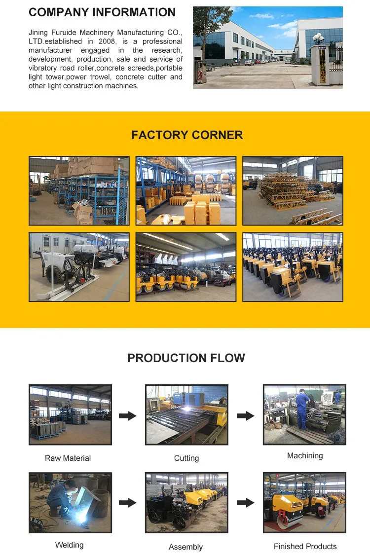 Fyls600cs Walk Behind Roller Compactor For Sale Philippines Buy Pull