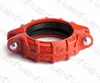 High quality Professional Manufacturers groove fitting
