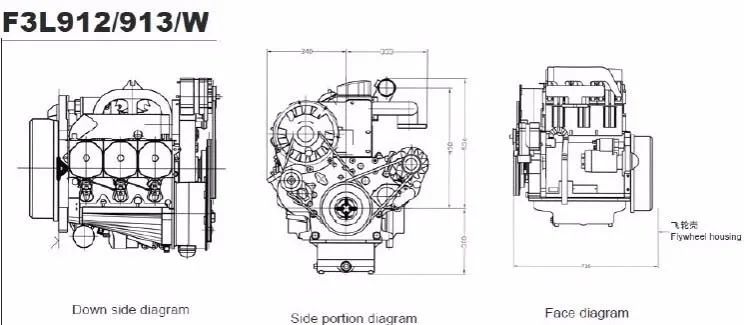 Deutz f4l912 схема