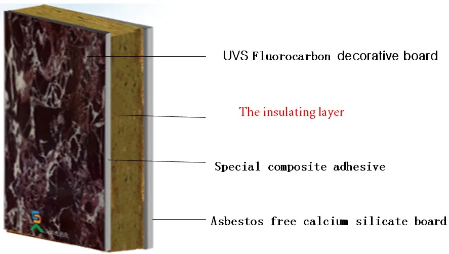 Decorative Thermal Insulation Siding Exterior Wall Cladding Not Vinyl_05