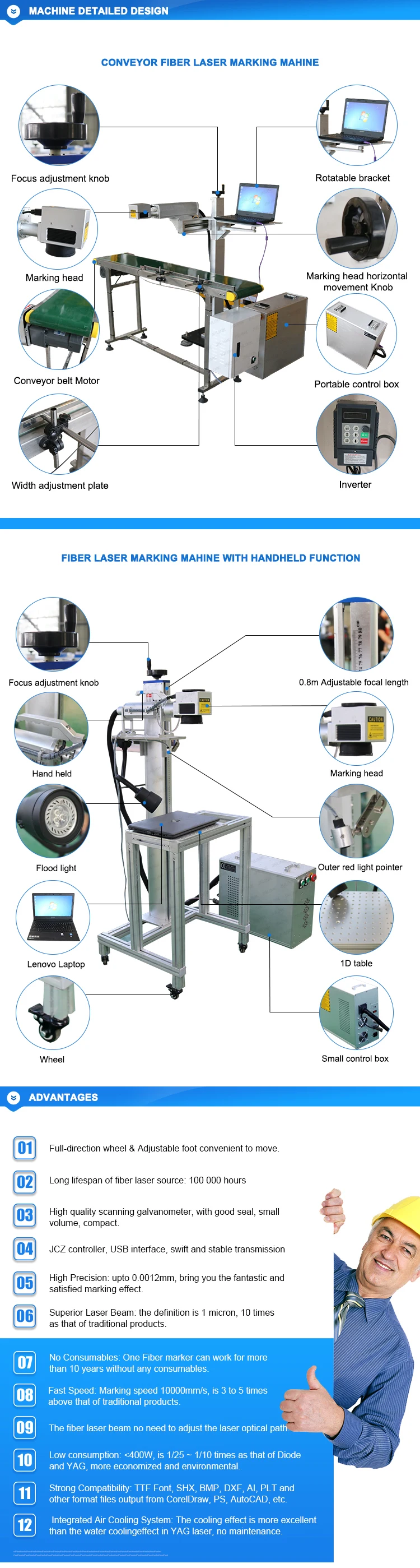 Flying fiber laser marking machine for pipepvc sheet