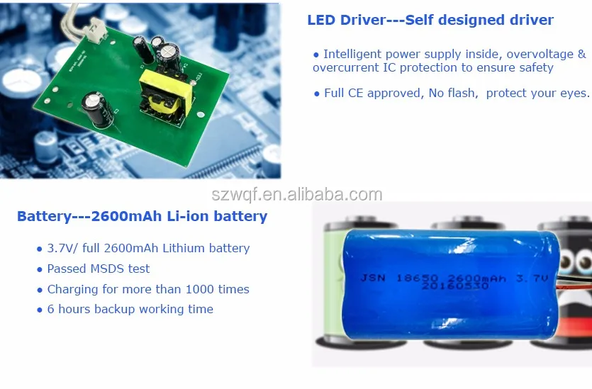 7w Lampada Conduziu A Lampada De Emergencia Luz Recarregavel Lampada Falha De Energia Funciona Sem Eletricidade Buy Lampada Led Bulbo Bulbo Conduzido 7 W 7 W Lampada Led Solar Product On Alibaba Com