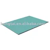 anti static pvdf Aluminium Composite Panel