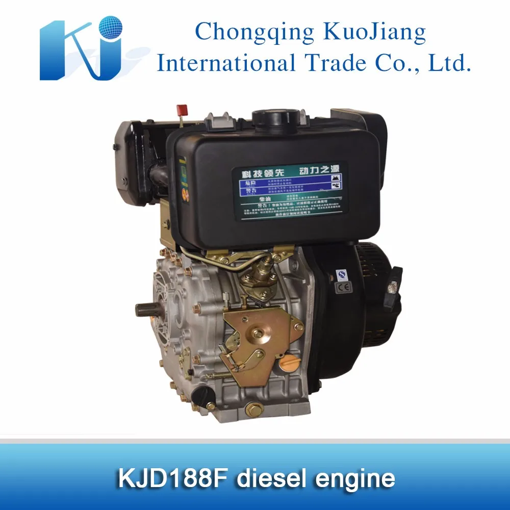 Manufacturer 1 Cylinder Small Turbo Diesel Engine For Sale Buy Small