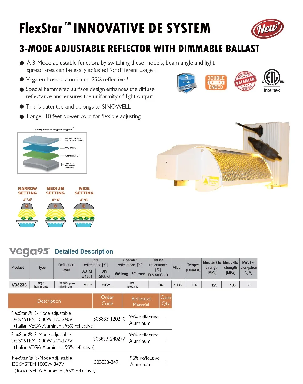 Ode starflex утеплитель характеристики