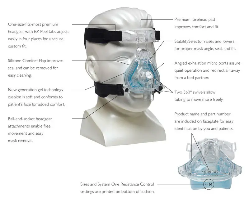 Cpap Mask Respironics Comfortgel Blue Nasal W Hgr Size M Ref