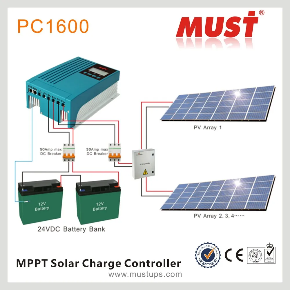 Pc16-3015a Must Mppt Solar Charge Controller 12/24a Auto Detection ...