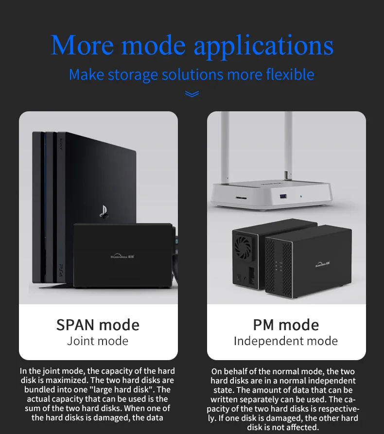 Newest Hdd 3.5 Double Bay Type C Gen 2 External Hard Drive Raid 1