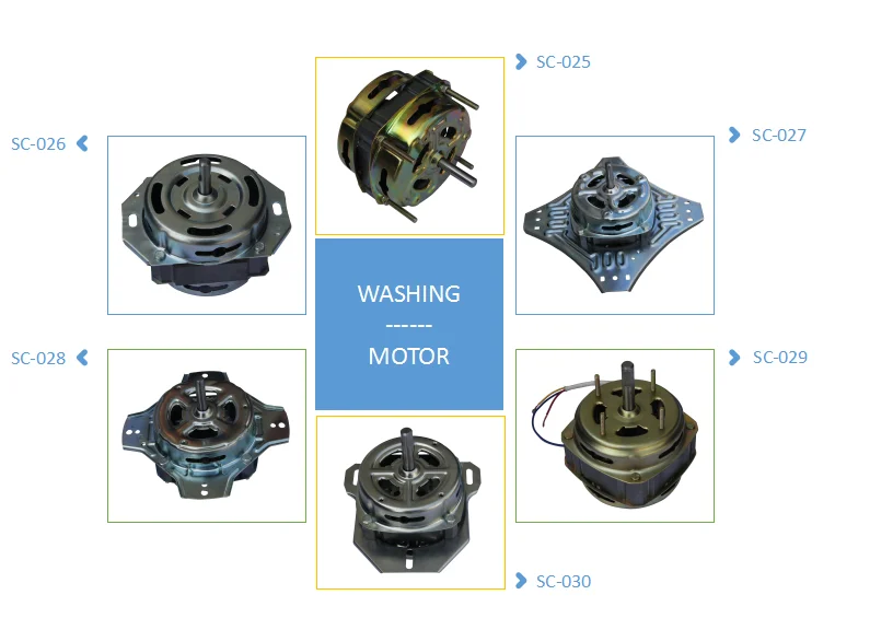 Washing Machine Parts Sc025030 Washing Machine Spinning Motor Buy