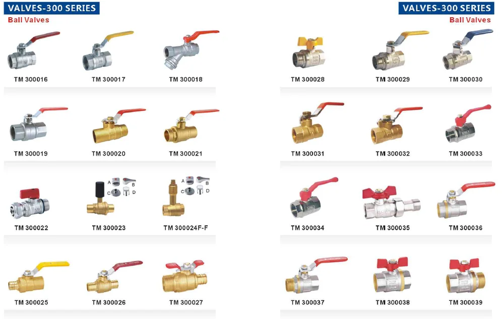 Gas Ball Valve As 4617 - 2004 Certificate Manual Shut Off Gas Valves ...