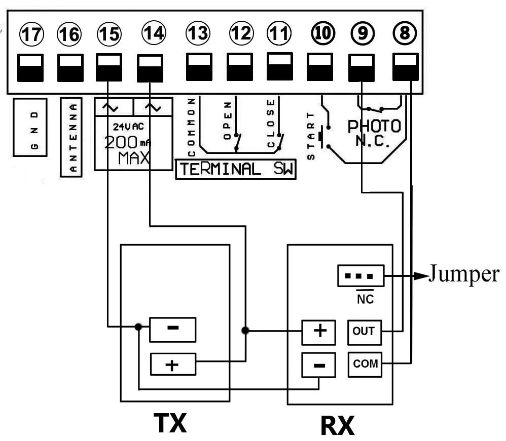 Automatic Sliding Gate Opener Control Board Ac 220v / 110v Eg-12 - Buy ...