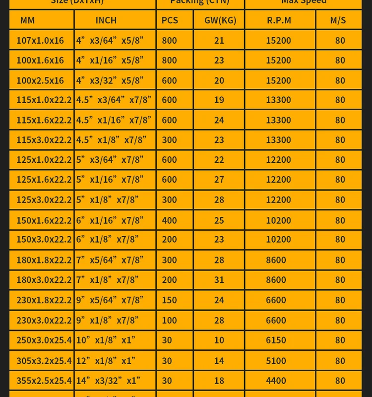Delun Cutting disc 1 (7)