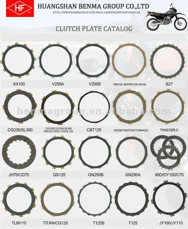 pulsar 150 clutch set price