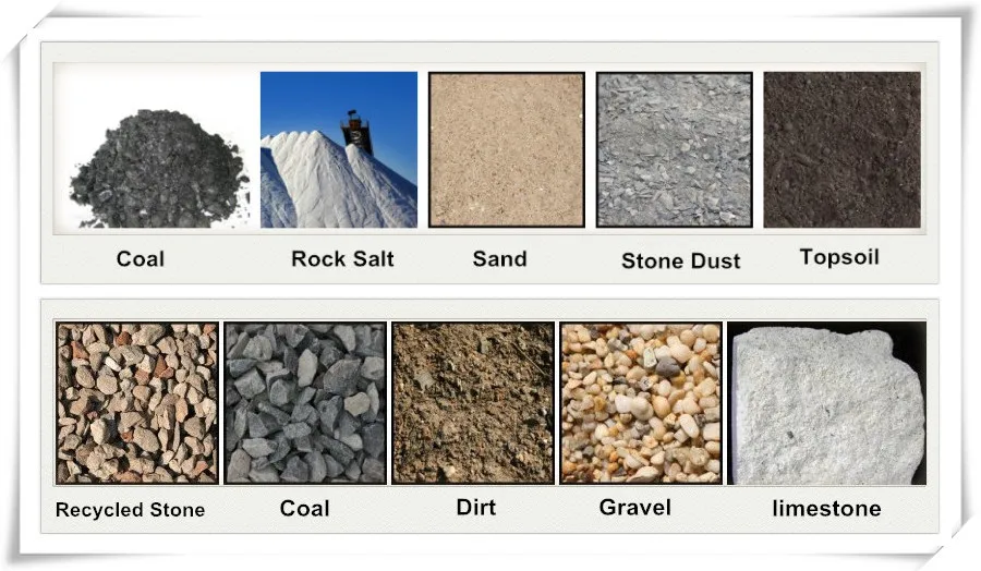 Automatic Rotary Sample Divider Dividing Mineral And Coal Solid Sample ...