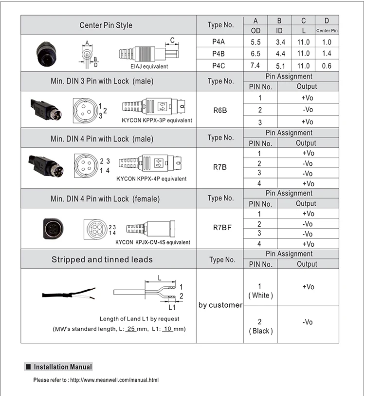 Mean Well Gs15e-8p1j 15w 48v Adaptor 15w 48v Wall Mounted - Buy 15w 48v ...