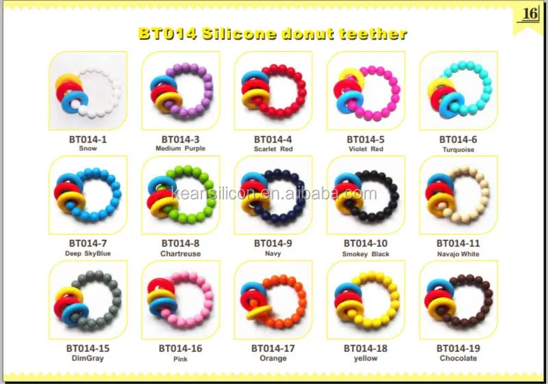 Nursing Bracelets Best Tfeeding Bracelet Alert