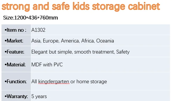 kids room cabinets