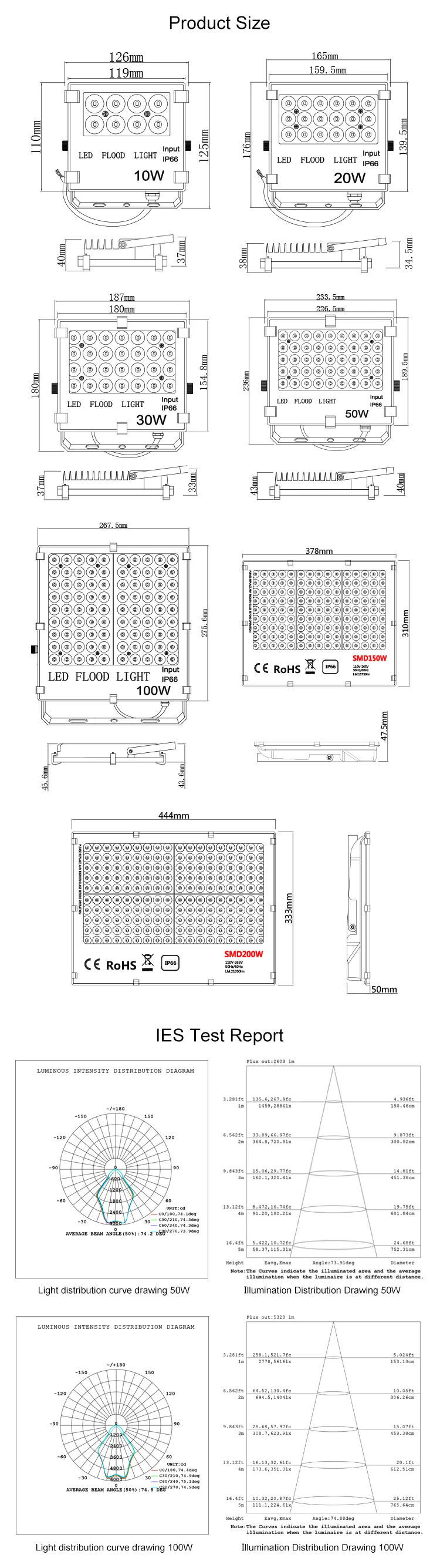 High lumen ip65 outdoor waterproof 10w 20w50w 100W 150W 200W led flood light