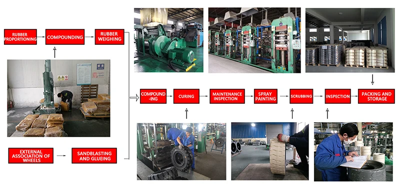 production process.jpg