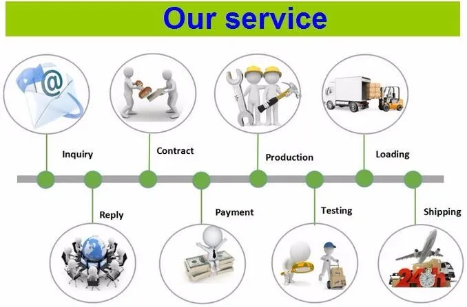 HTB1rkhXLXXXXXXBXVXXq6xXFXXXN