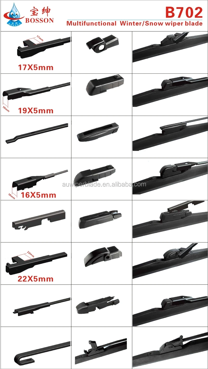 Auto Wiper Blade Size Chart