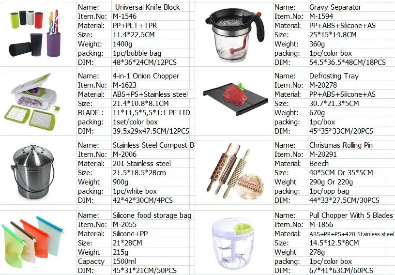 Kitchen Organizer Sink Drainer Best Plastic Collapsible Dish Drying Rack