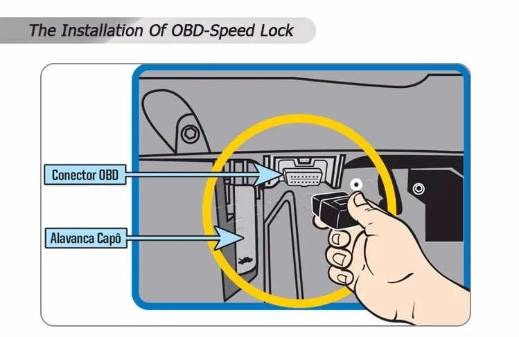 Factory supply top selling top selling recyclability auto speed lock